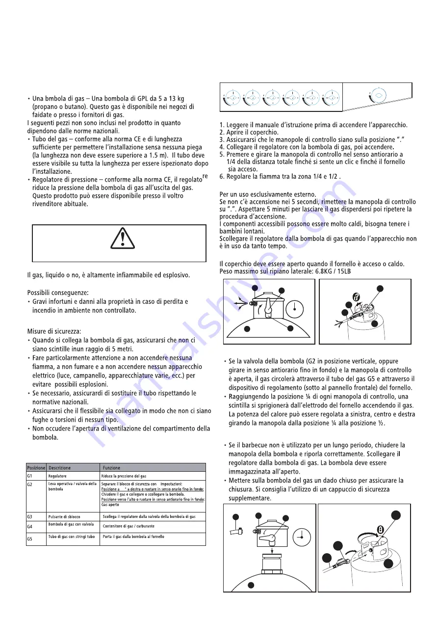 habitat et jardin Party 6 Instructions Manual Download Page 35