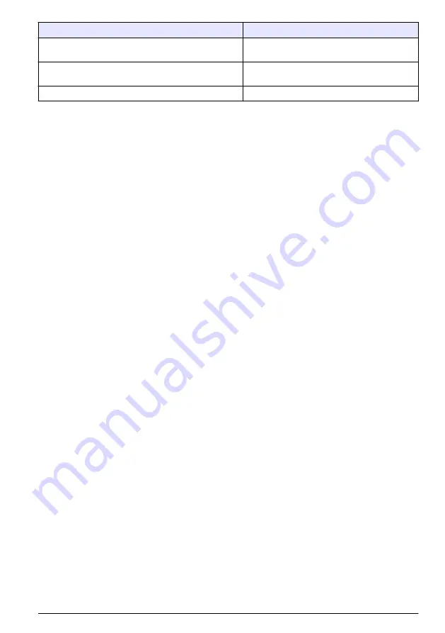 HACH LANGE TitraLab KF1121 Basic User Manual Download Page 153