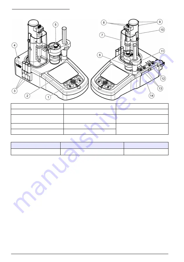 HACH LANGE TitraLab KF1121 Basic User Manual Download Page 200