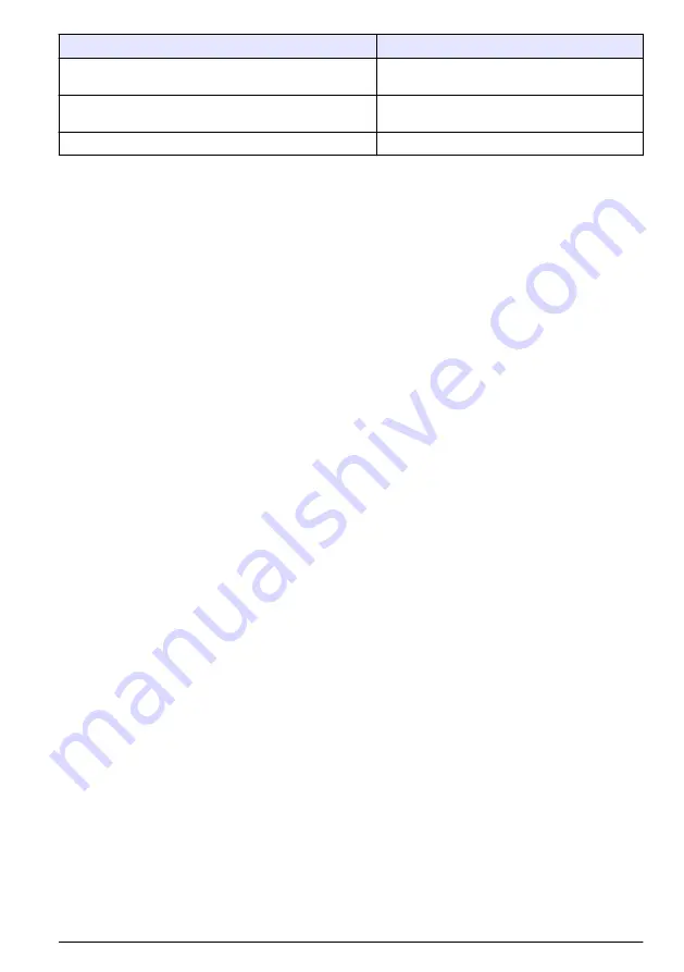 HACH LANGE TitraLab KF1121 Basic User Manual Download Page 239