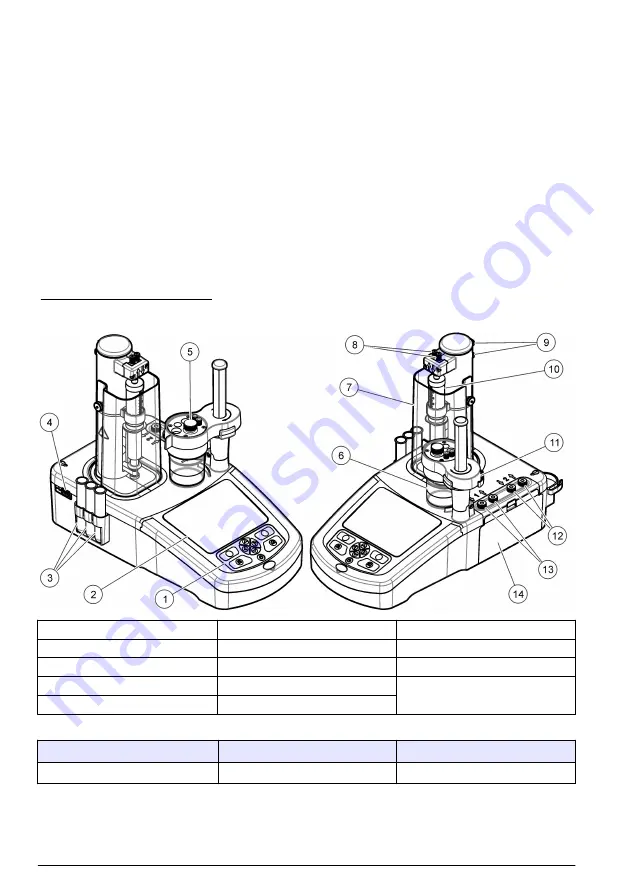 HACH LANGE TitraLab KF1121 Basic User Manual Download Page 242