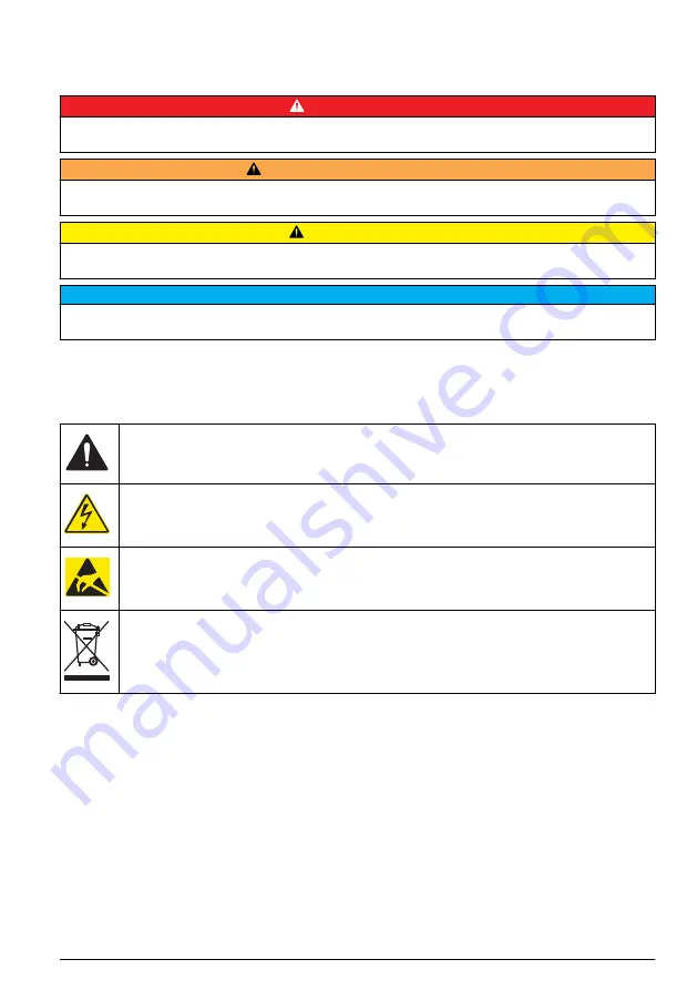 HACH LANGE TitraLab KF1121 Basic User Manual Download Page 261