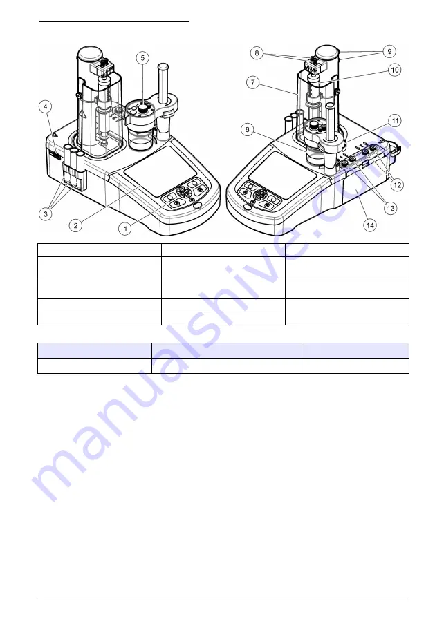 HACH LANGE TitraLab KF1121 Basic User Manual Download Page 263