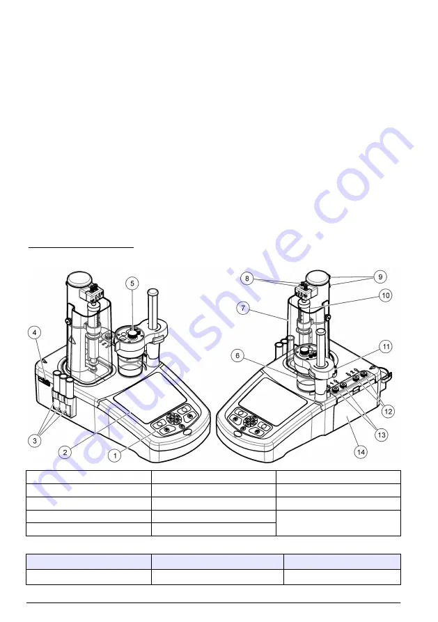 HACH LANGE TitraLab KF1121 Basic User Manual Download Page 390