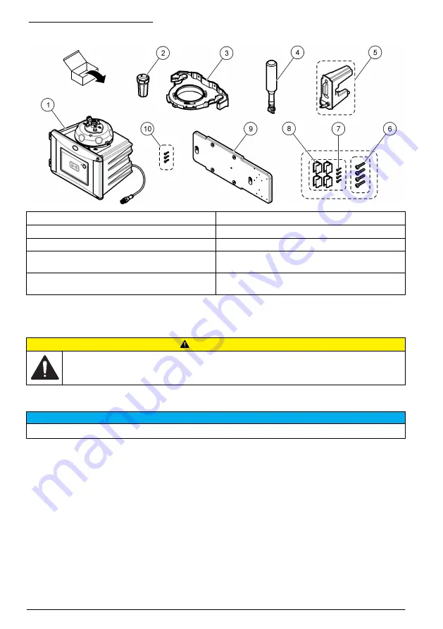 HACH LANGE TU5400 sc Basic User Manual Download Page 10