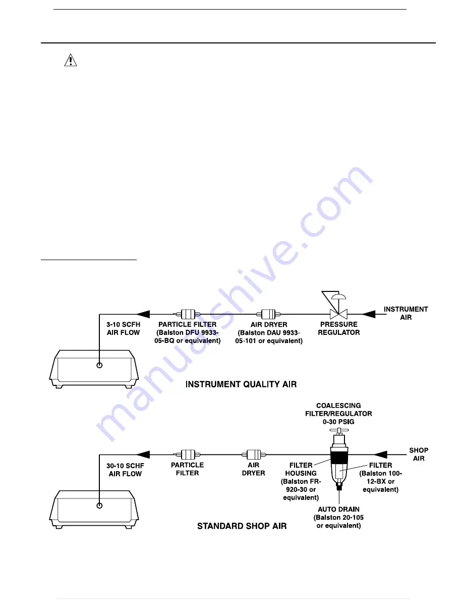 Hach 2100N Instruction Manual Download Page 49