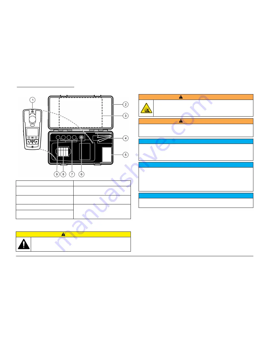 Hach 2100Q Basic User Manual Download Page 93