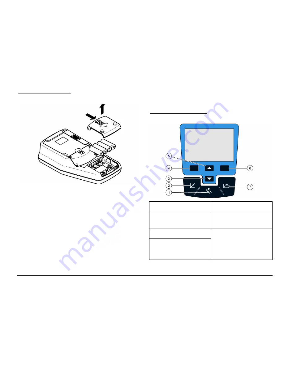 Hach 2100Q Basic User Manual Download Page 107