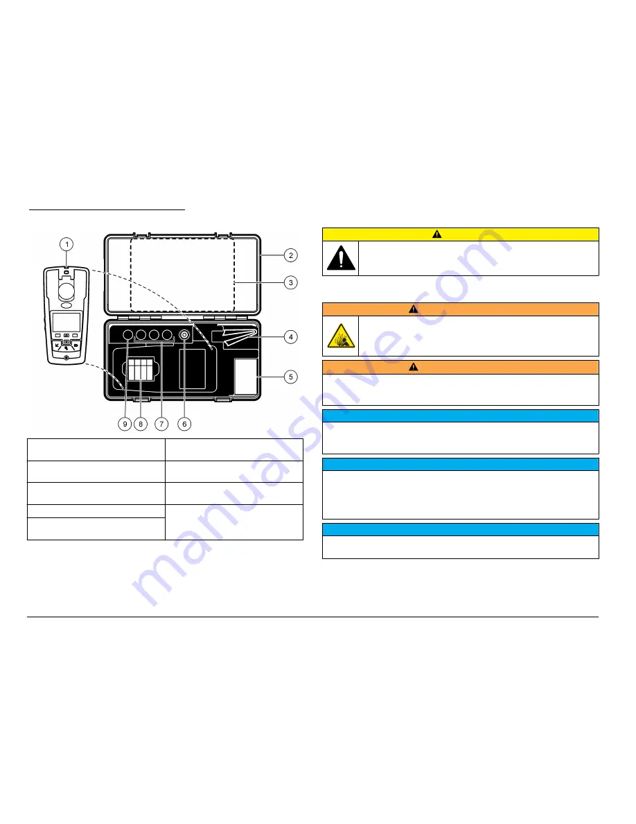 Hach 2100Q Basic User Manual Download Page 278