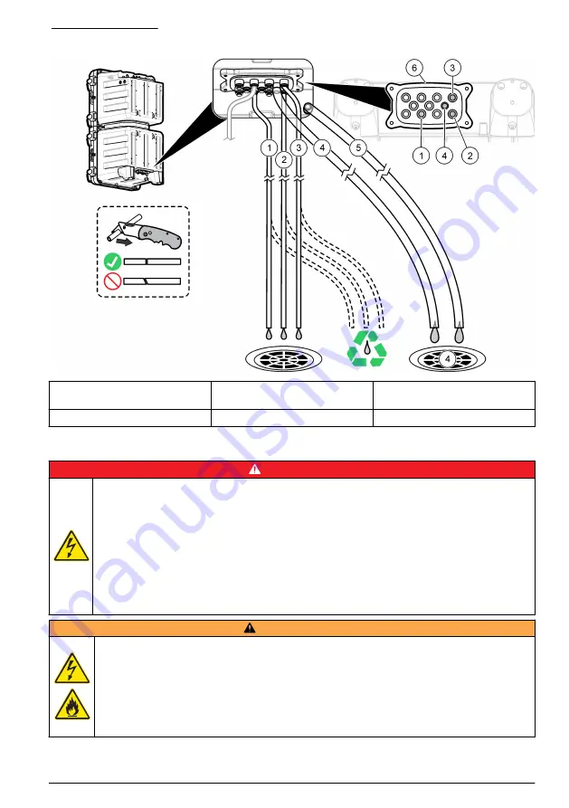 Hach 5500sc Installation Manual Download Page 11