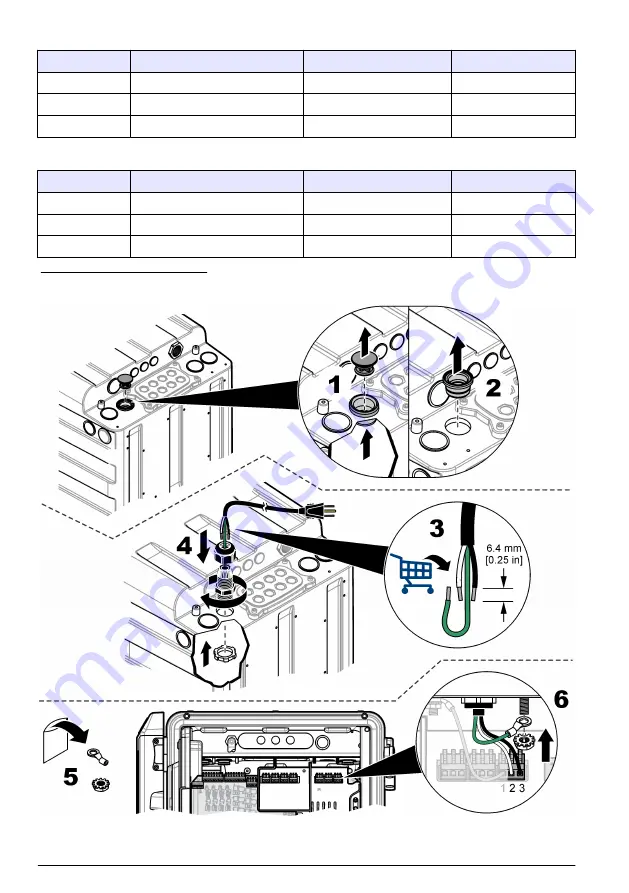 Hach 5500sc Installation Manual Download Page 14