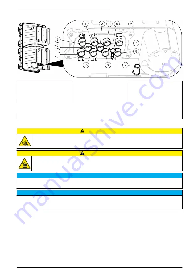 Hach 5500sc Installation Manual Download Page 25