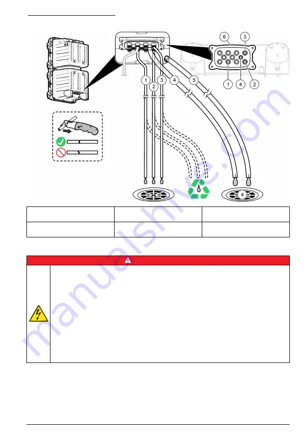 Hach 5500sc Installation Manual Download Page 61