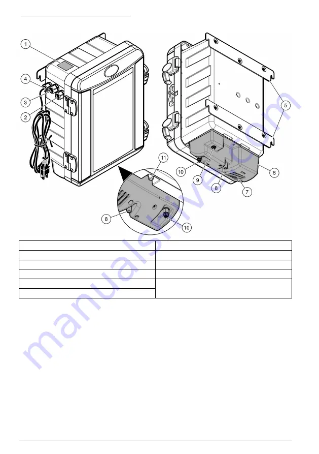 Hach CM130 Скачать руководство пользователя страница 10