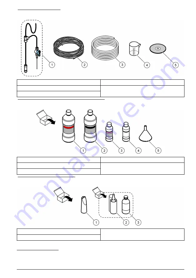 Hach CM130 User Manual Download Page 15