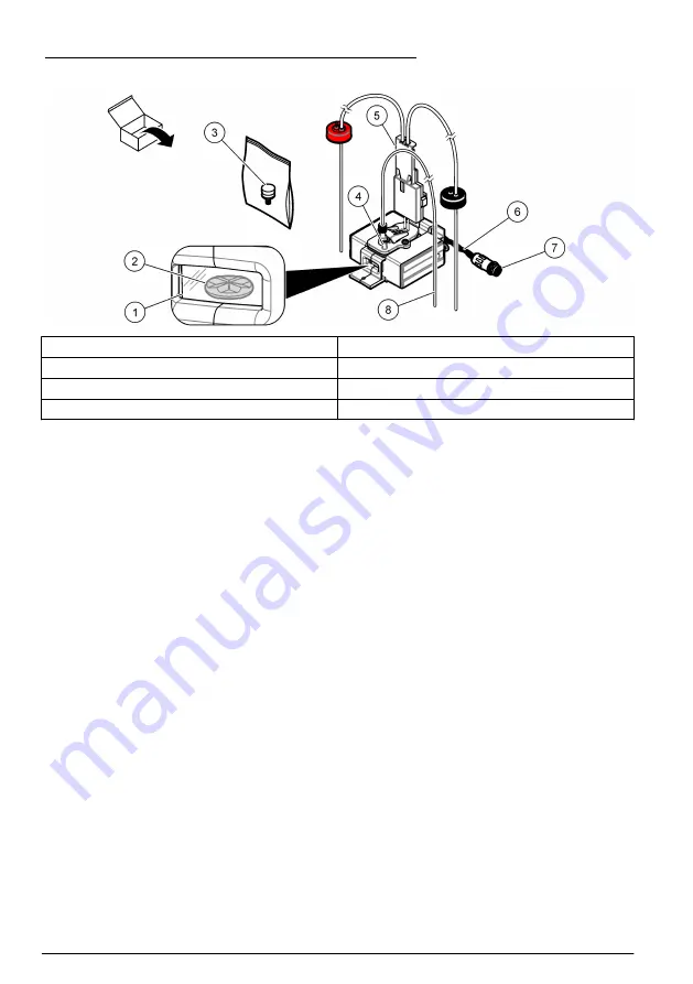 Hach CM130 User Manual Download Page 50