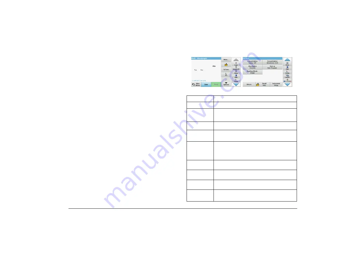 Hach DR 6000 Basic User Manual Download Page 21