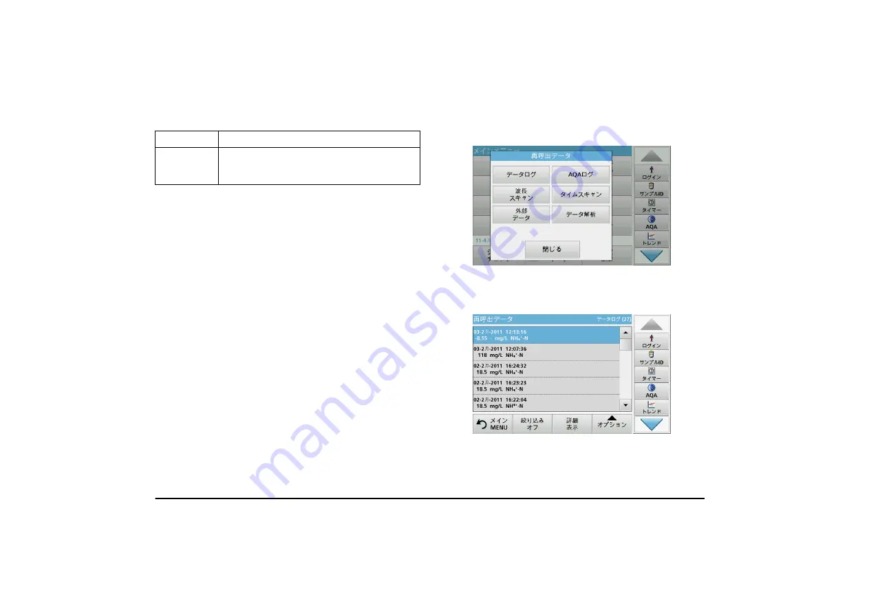 Hach DR 6000 Basic User Manual Download Page 100