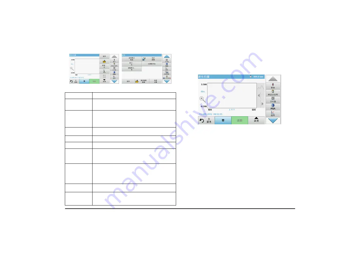 Hach DR 6000 Basic User Manual Download Page 188