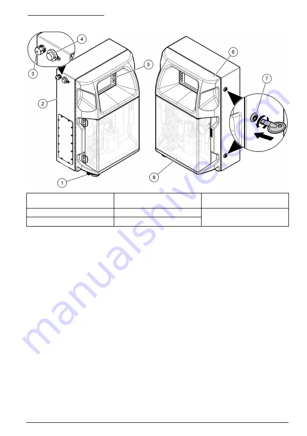 Hach EZ Series Basic User Manual Download Page 9