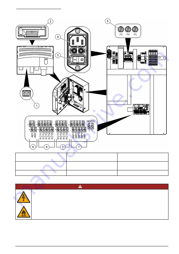 Hach EZ Series Basic User Manual Download Page 49