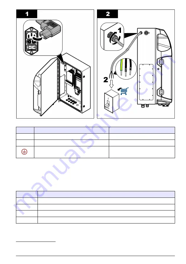 Hach EZ Series Basic User Manual Download Page 51