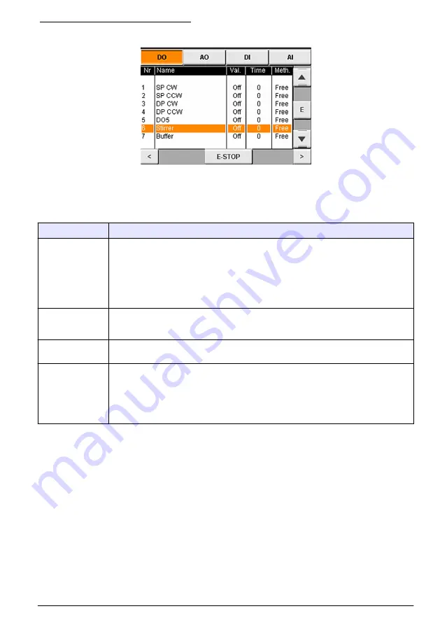 Hach EZ Series Basic User Manual Download Page 59