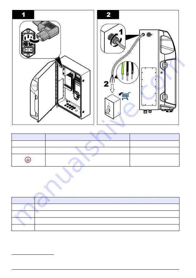 Hach EZ Series Basic User Manual Download Page 86