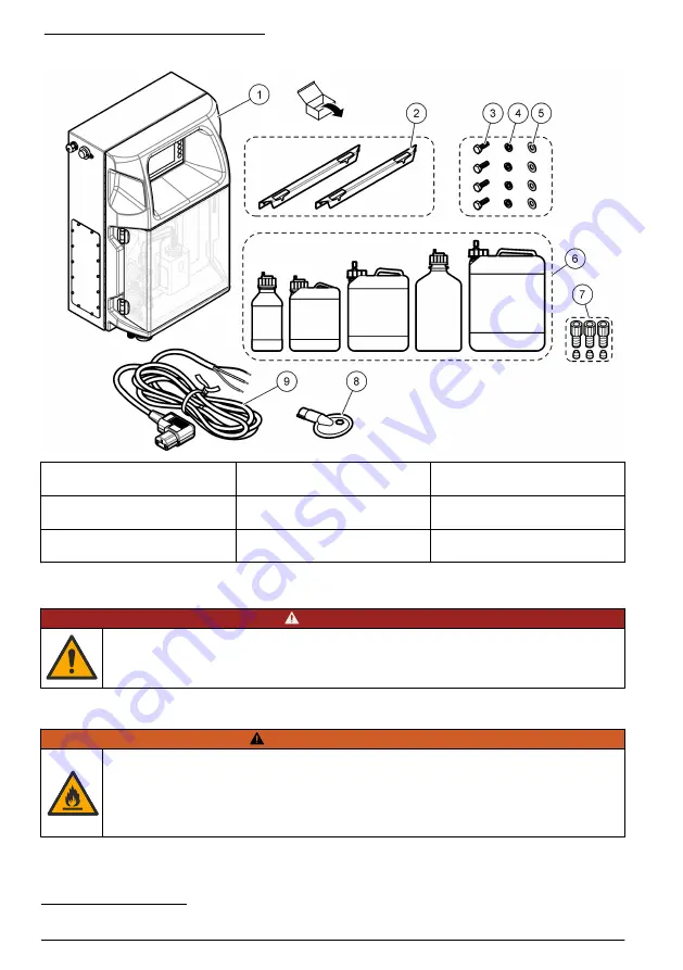 Hach EZ Series Скачать руководство пользователя страница 114