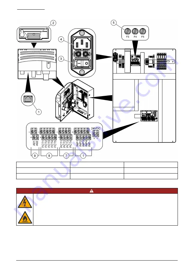 Hach EZ Series Basic User Manual Download Page 153