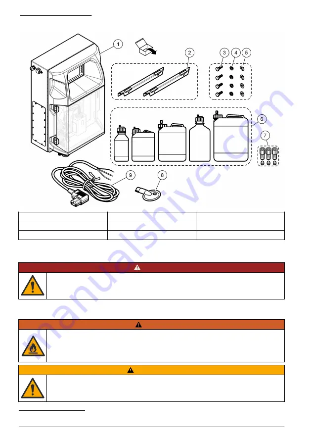 Hach EZ Series Скачать руководство пользователя страница 246