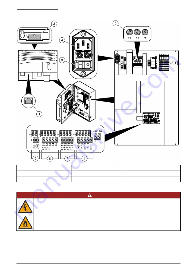 Hach EZ Series Basic User Manual Download Page 251