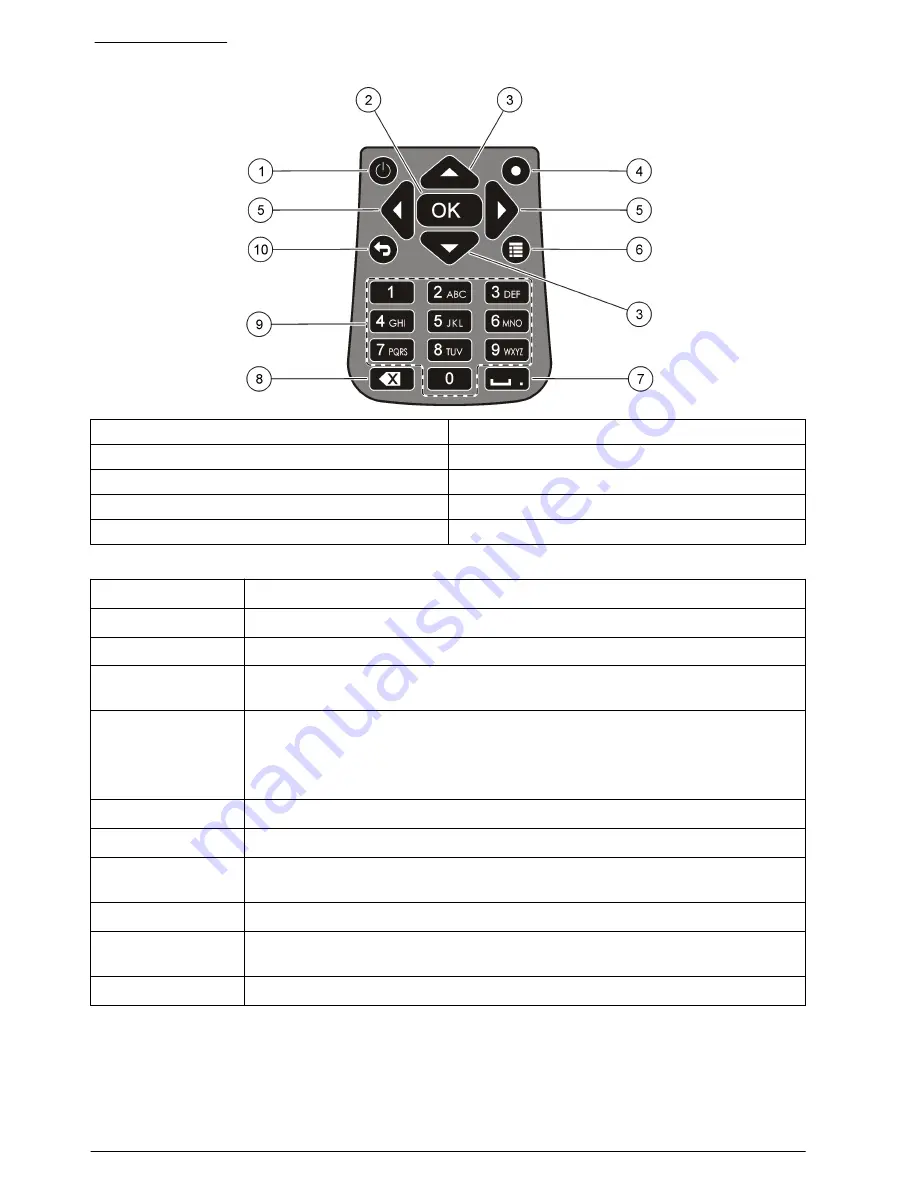 Hach FH950 User Manual Download Page 16