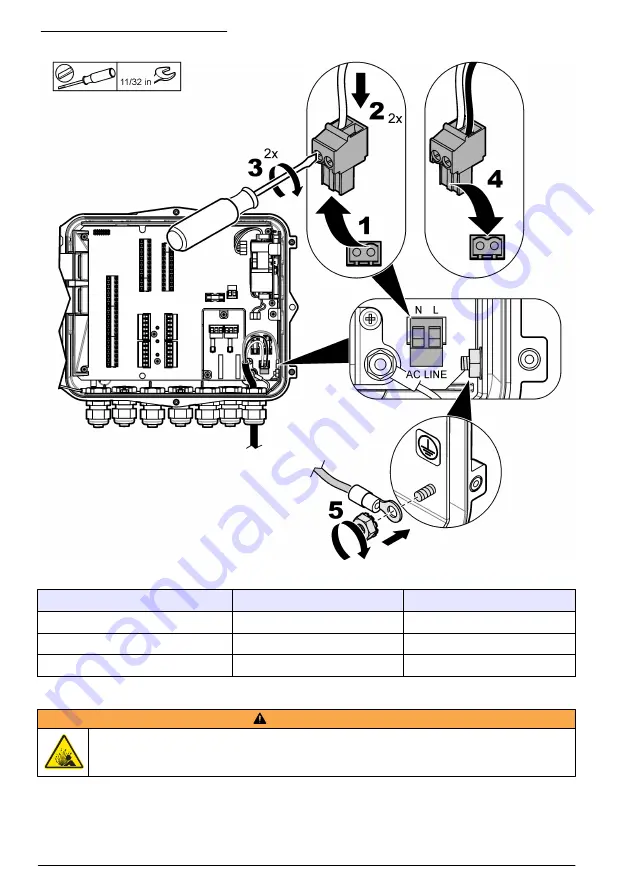 Hach FL1500 Basic User Manual Download Page 14