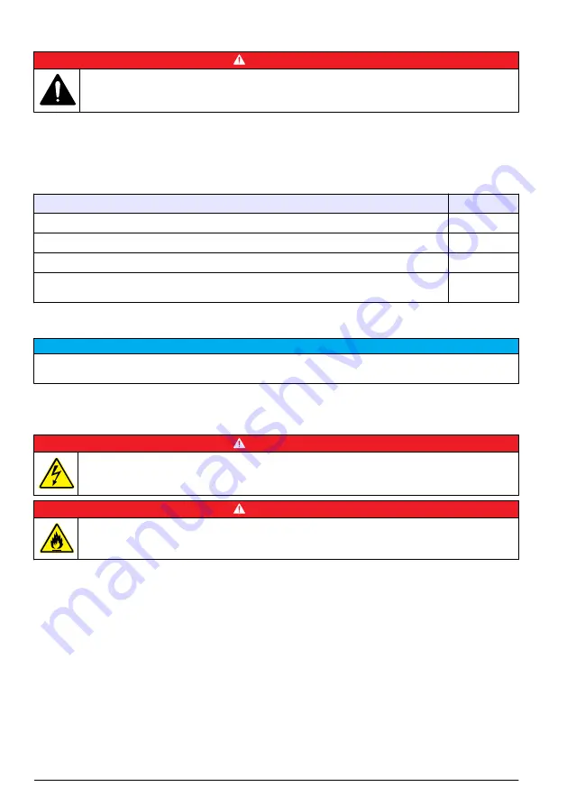 Hach FL1500 Basic User Manual Download Page 26