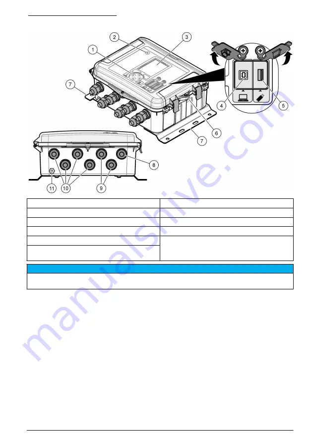 Hach FL1500 Basic User Manual Download Page 35