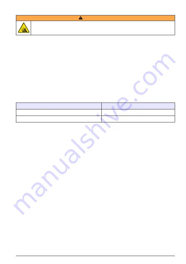 Hach FL1500 Basic User Manual Download Page 43