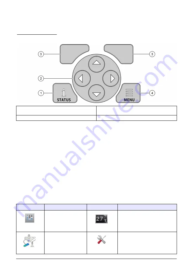 Hach FL1500 Basic User Manual Download Page 49