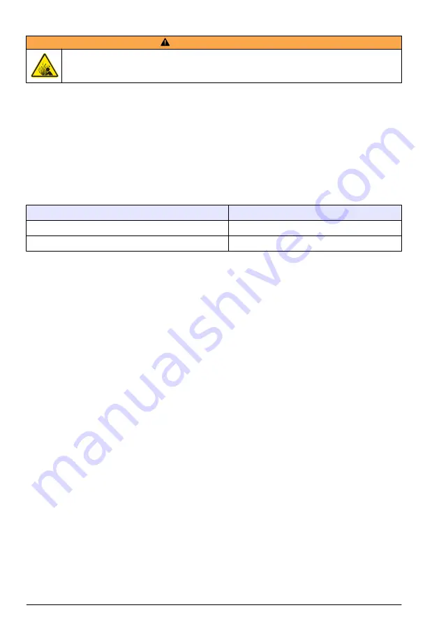 Hach FL1500 Basic User Manual Download Page 72