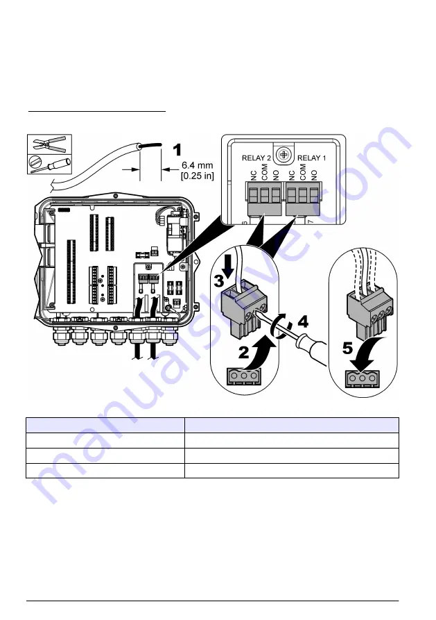 Hach FL1500 Basic User Manual Download Page 106