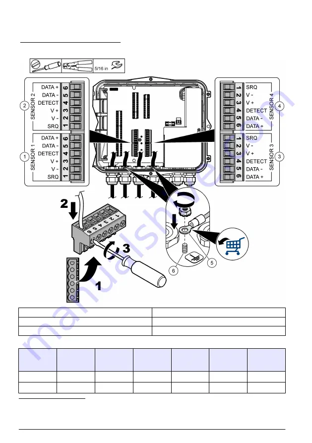 Hach FL1500 Basic User Manual Download Page 132