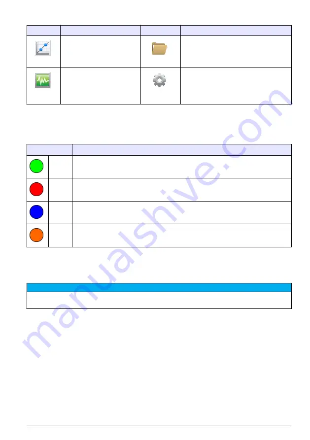 Hach FL1500 Basic User Manual Download Page 193