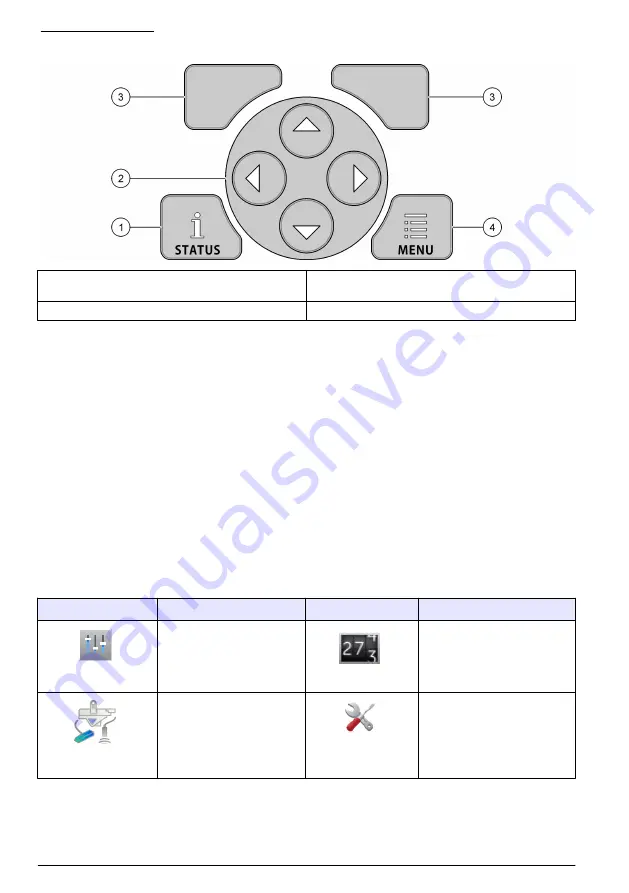 Hach FL1500 Basic User Manual Download Page 336