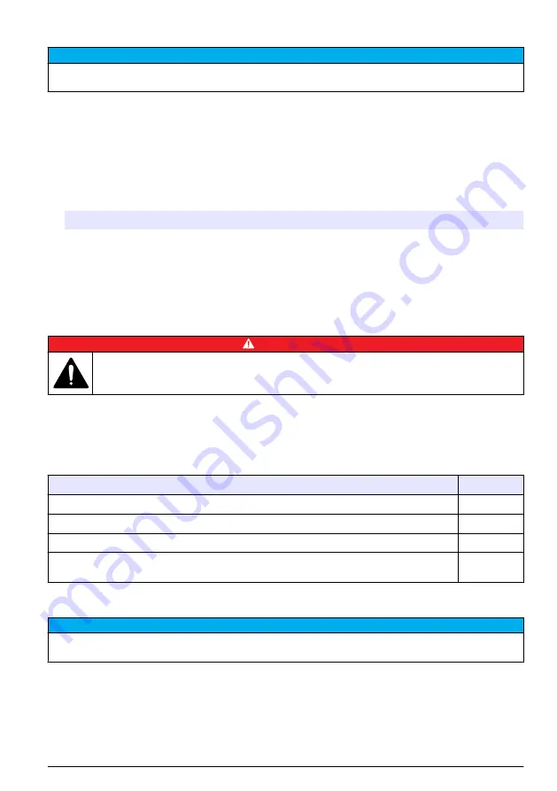 Hach FL1500 Basic User Manual Download Page 341