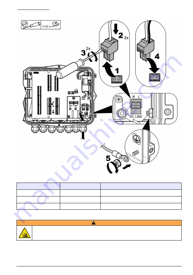 Hach FL1500 Basic User Manual Download Page 357