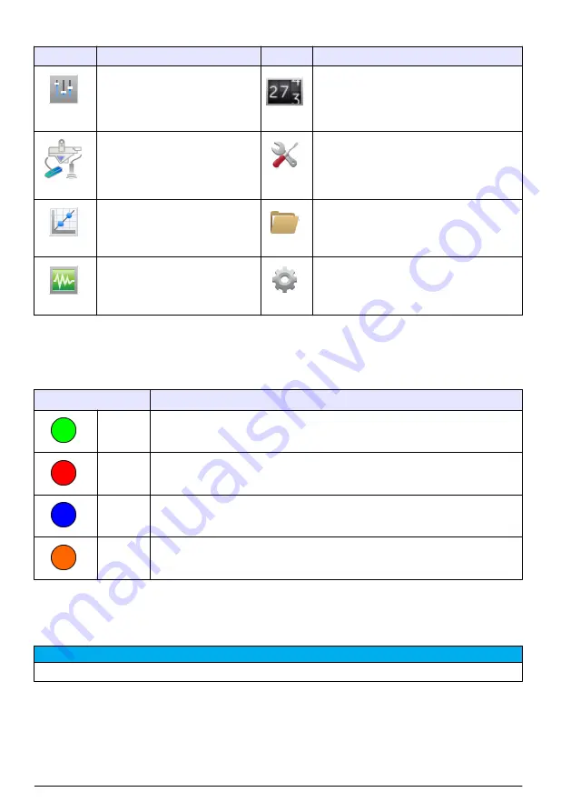 Hach FL1500 Basic User Manual Download Page 364