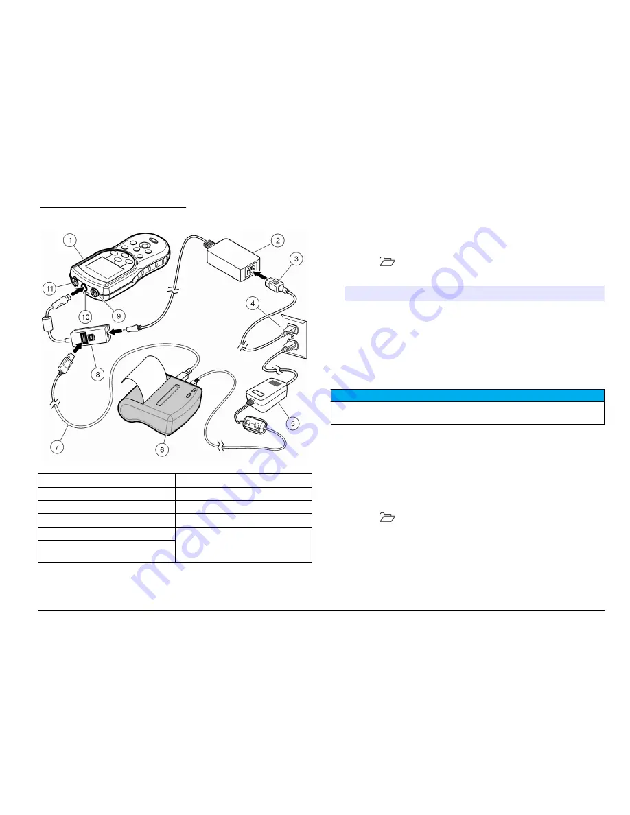 Hach HQ11d User Manual Download Page 17