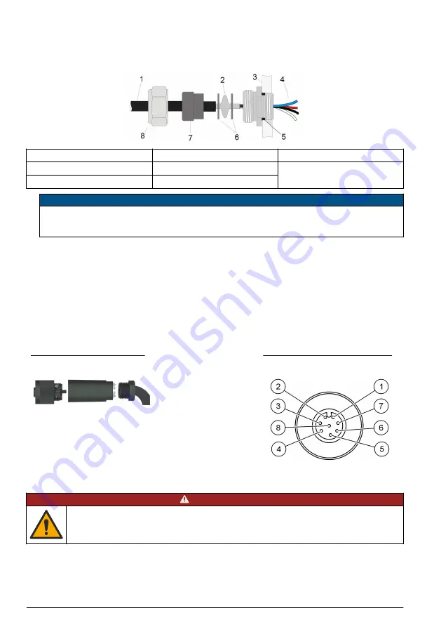 Hach K1100 Basic User Manual Download Page 364