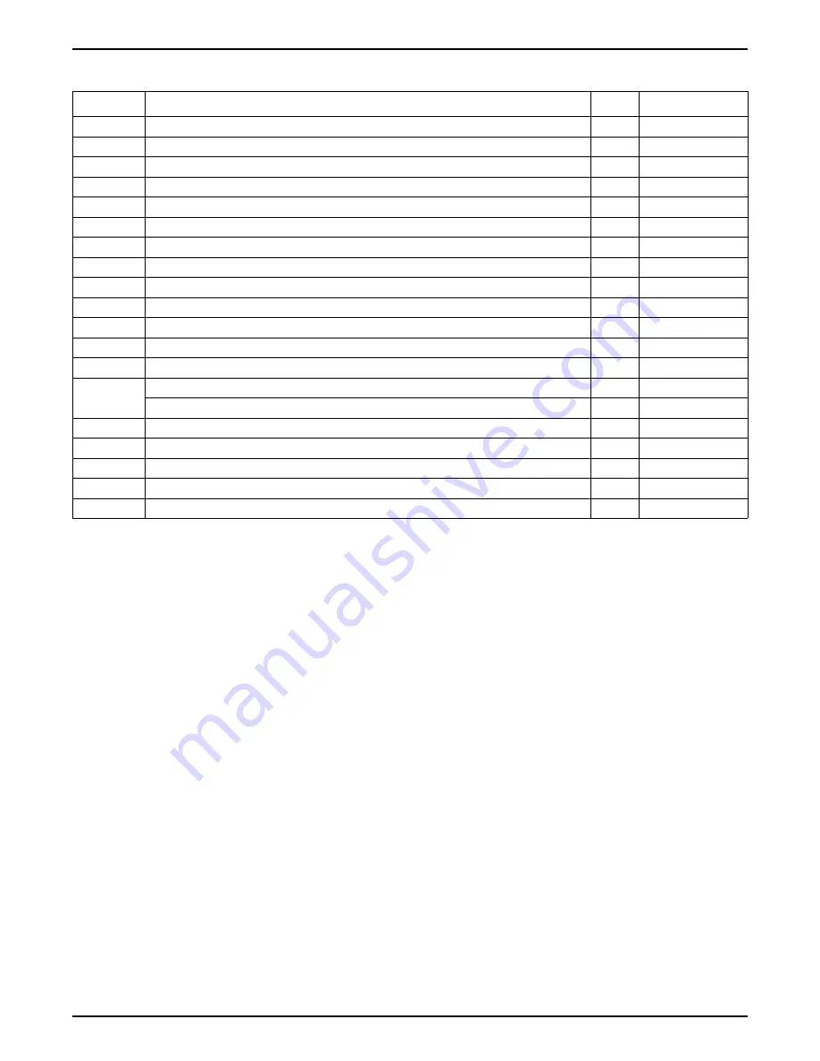 Hach Lange CL17 Instrument Manual Download Page 20