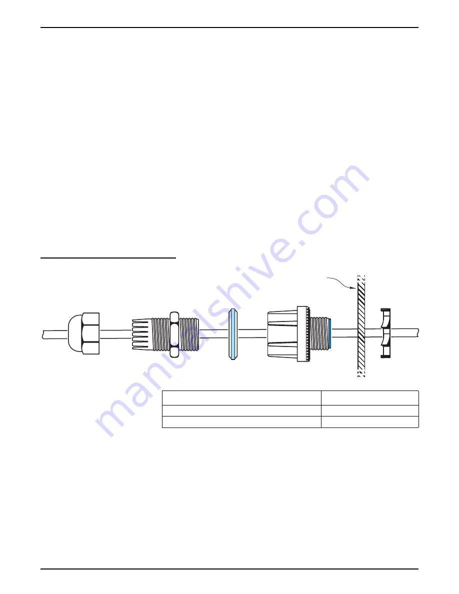 Hach Lange CL17 Instrument Manual Download Page 24